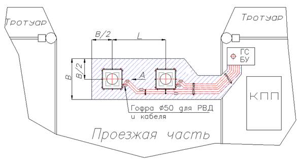 Инструкция по монтажу противотаранных боллардов СИЛАР
